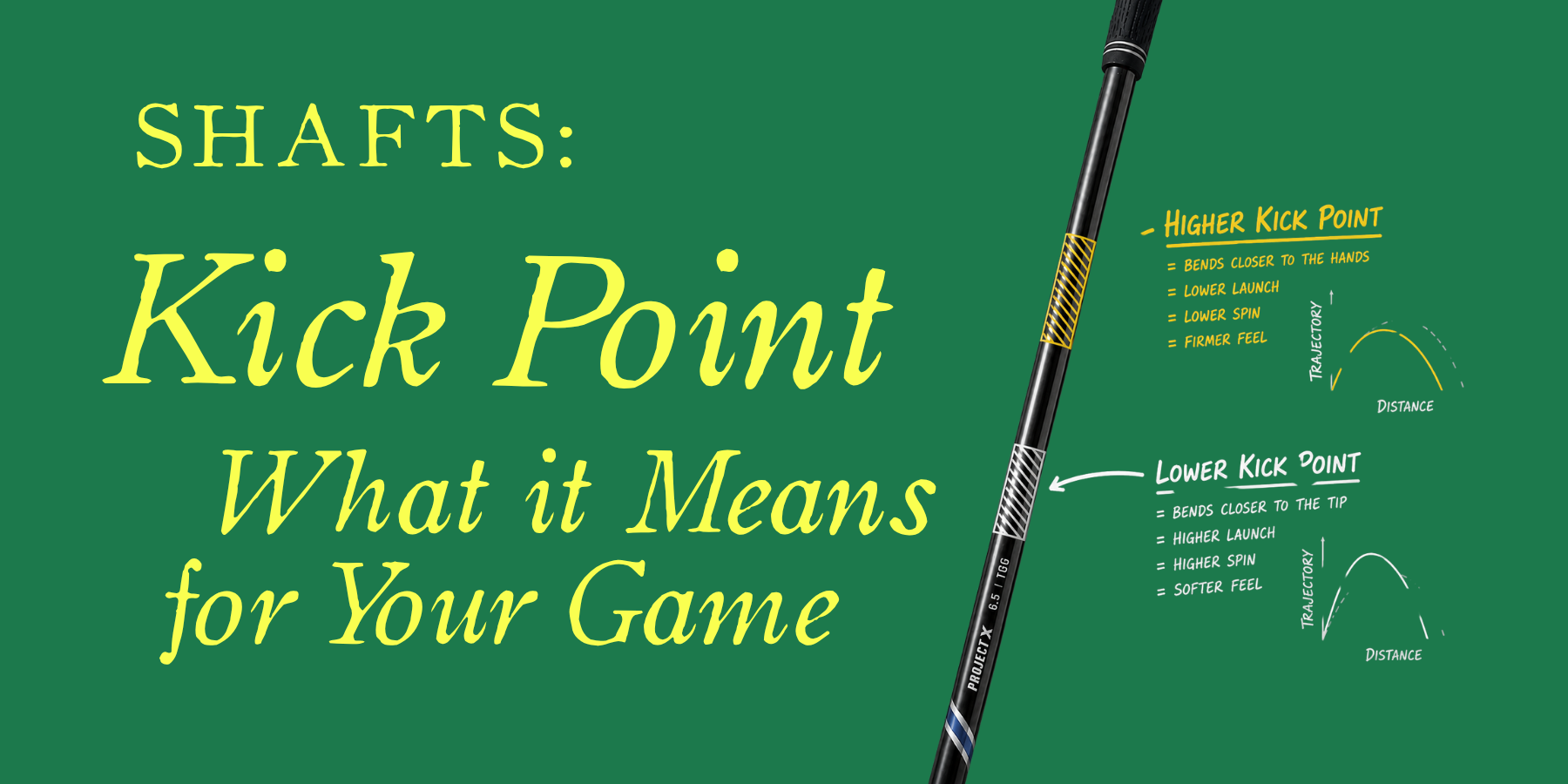 Golf Shaft Kick Point Explained: What It Means for Your Game