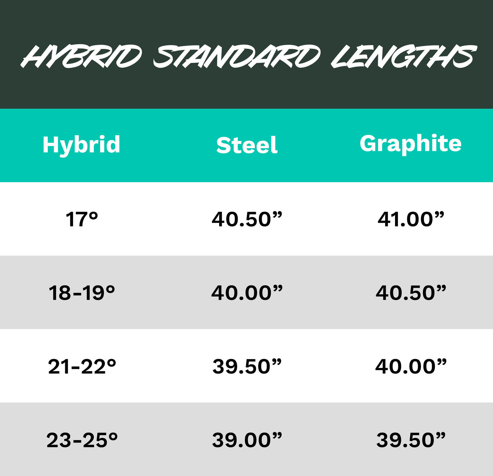 Adult-clubs-size-chart