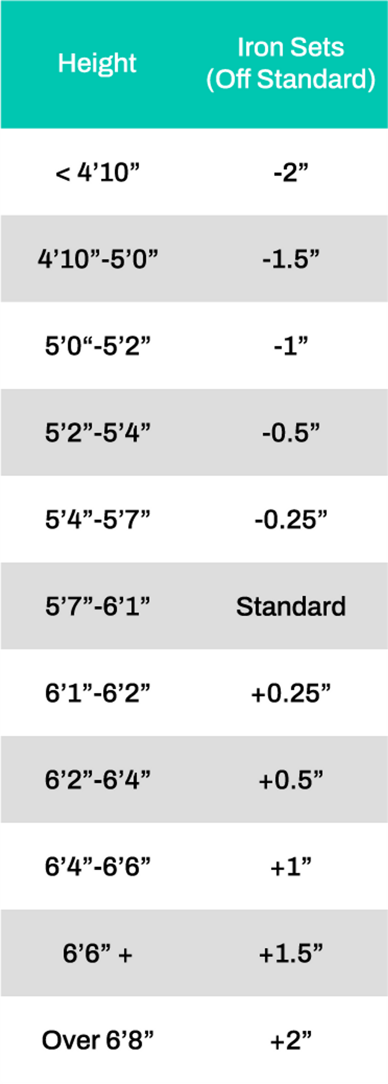 Adult-clubs-size-chart