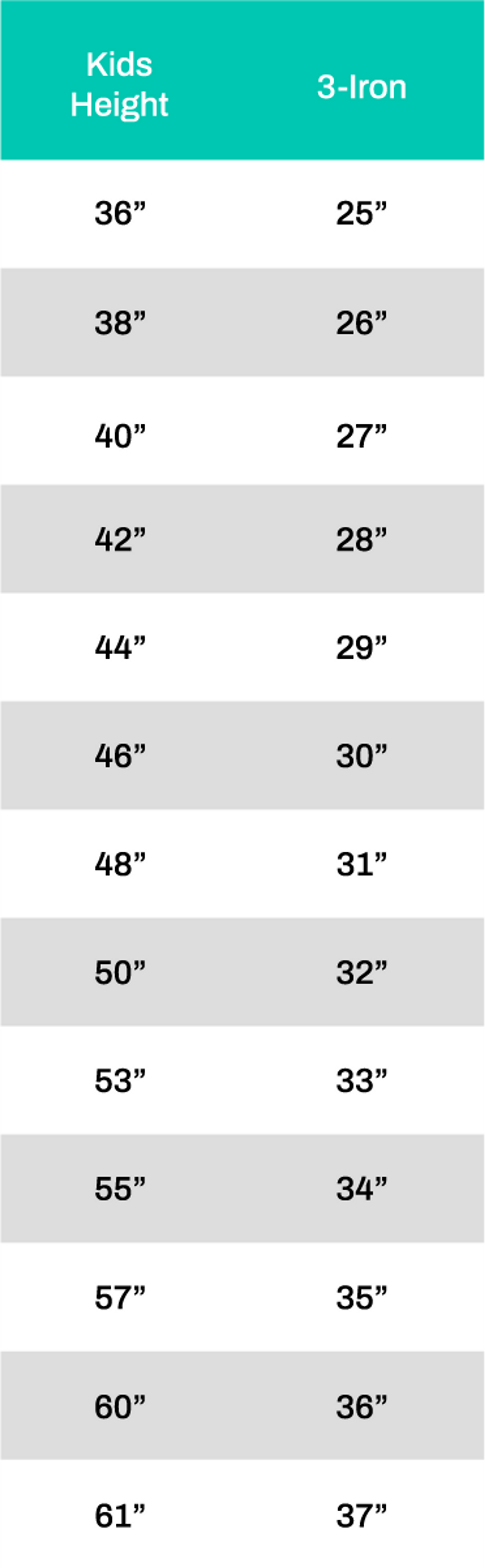 kids-clubs-size-chart