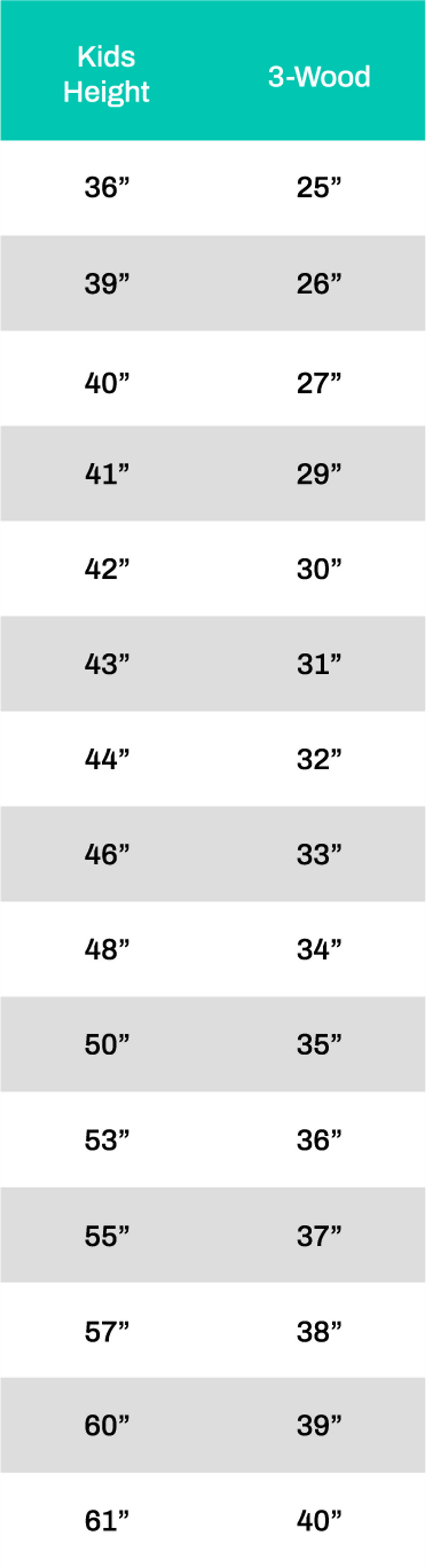 kids-clubs-size-chart