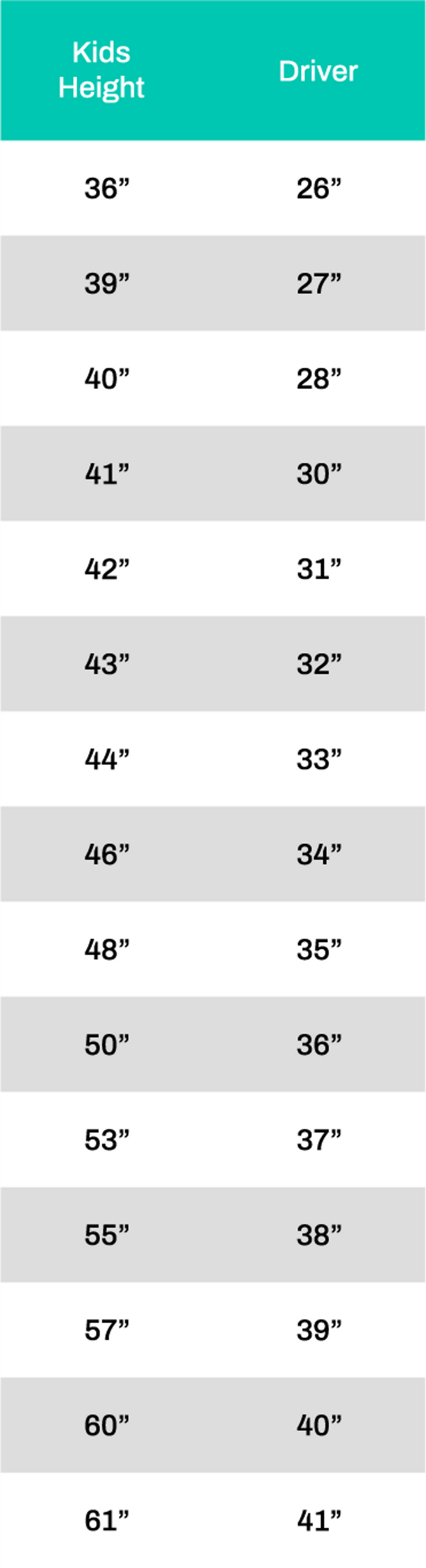 kids-clubs-size-chart