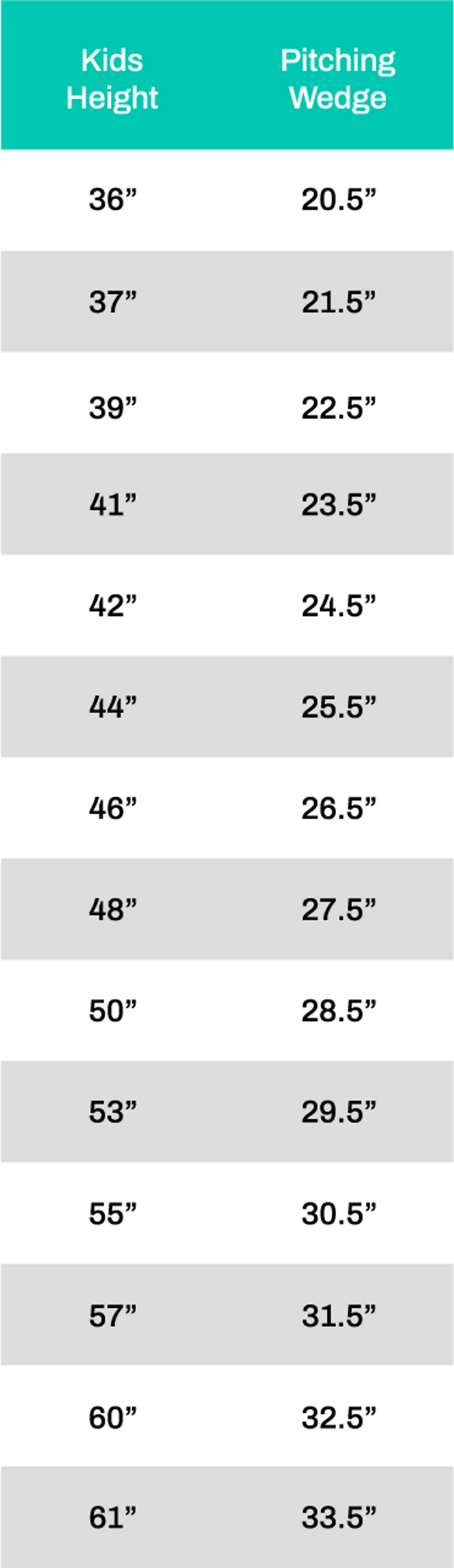 kids-clubs-size-chart