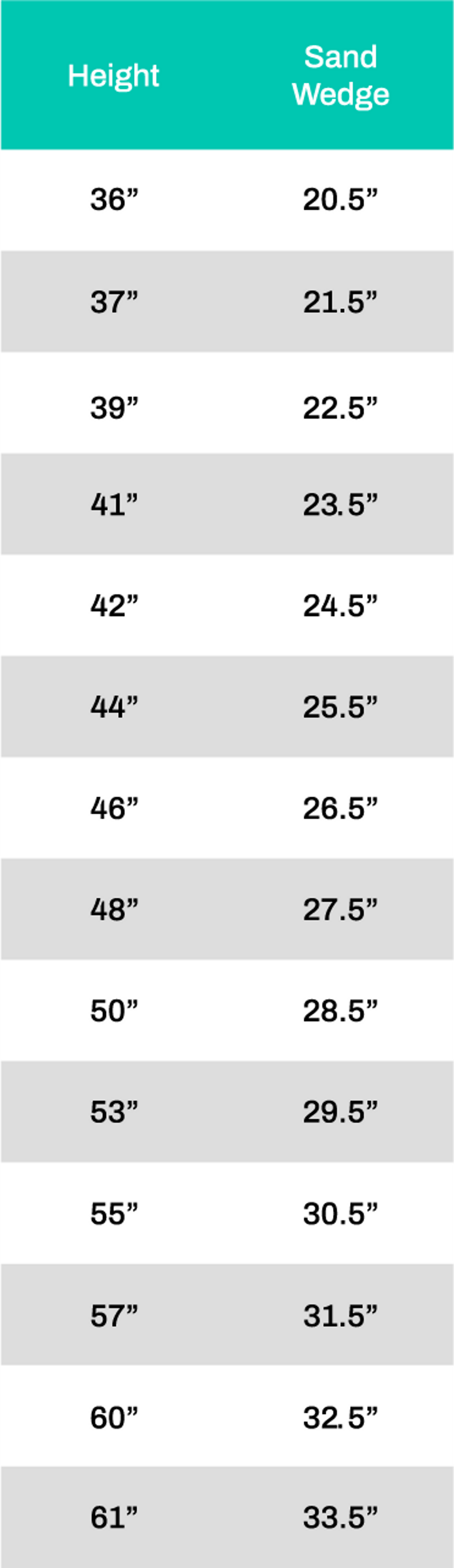 kids-clubs-size-chart