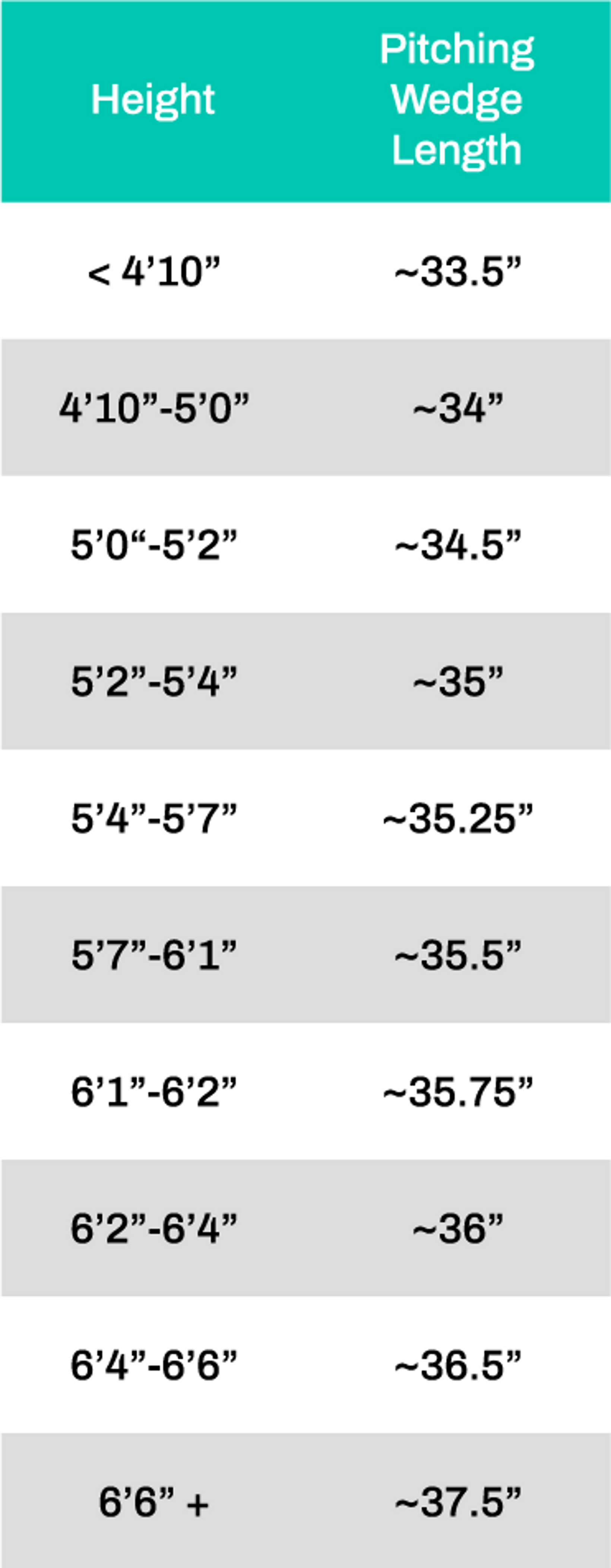 Adult-clubs-size-chart