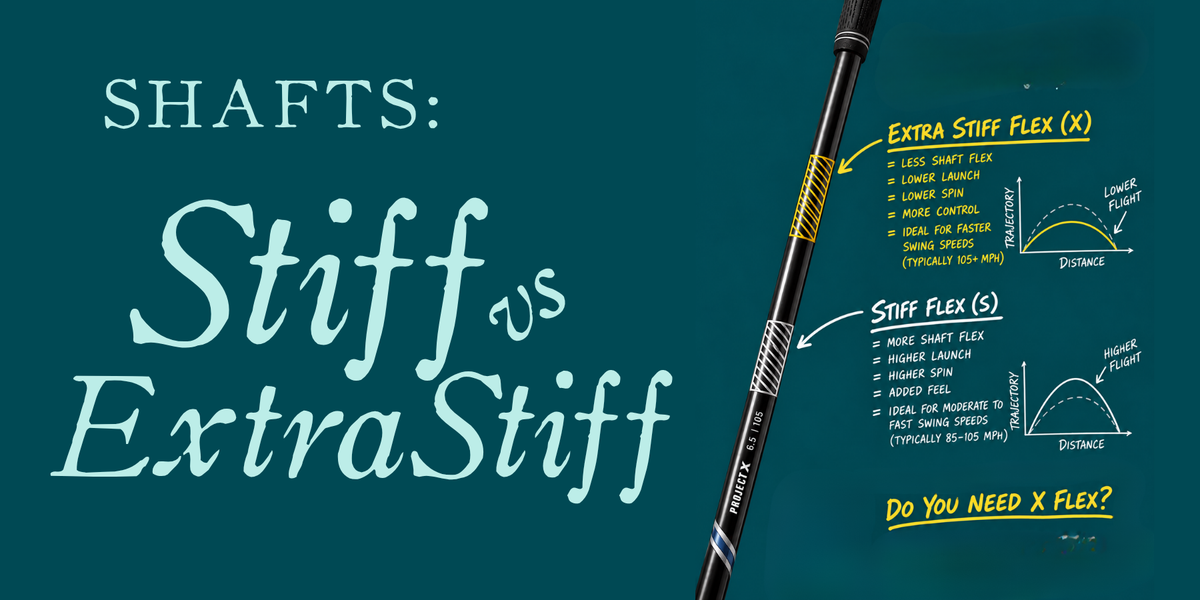 Stiff vs Extra Stiff Shaft: Do You Actually Need X-Flex?