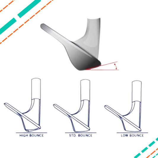 What is wedge bounce