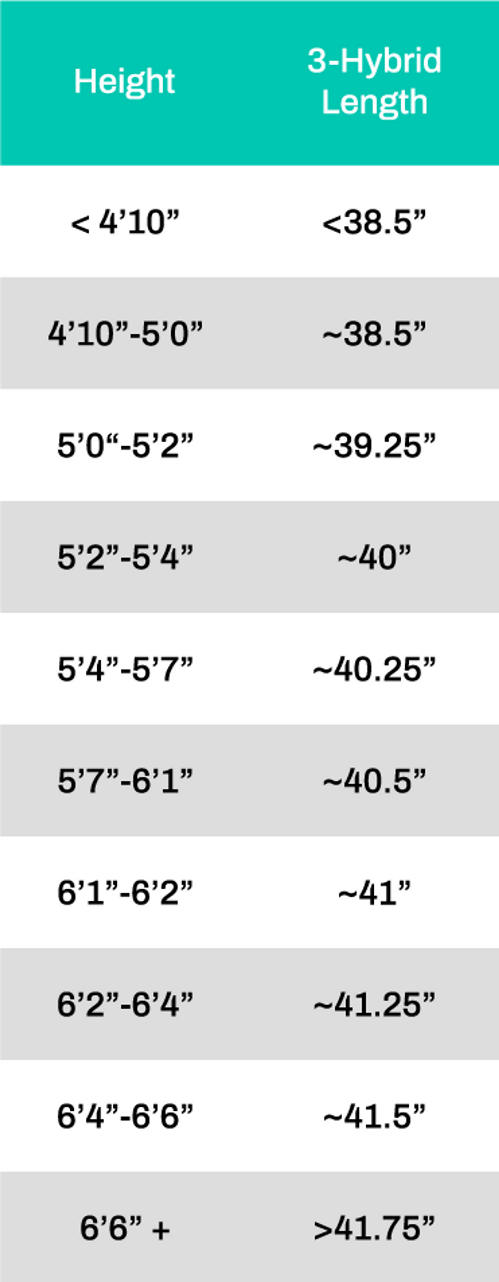 Adult-clubs-size-chart