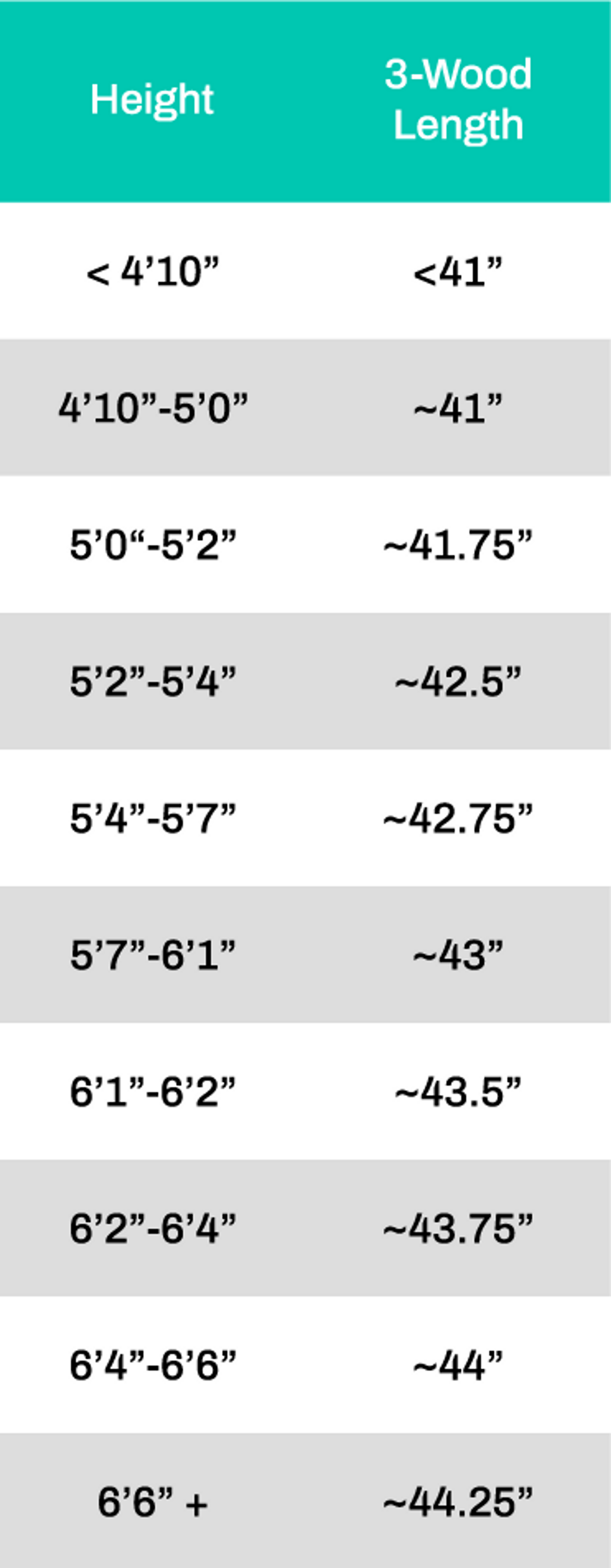 Adult-clubs-size-chart