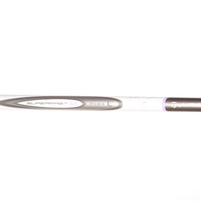 Used TaylorMade Burner 2.0 Single 8-Iron - Right-Handed - Ladies Flex-Next Round