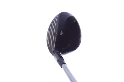 Used Titleist 915 F 5-Wood - Right-Handed - 18 Degrees - Ladies Flex-Next Round
