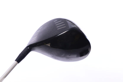 Used Titleist 915 D3 Driver - 9.5 Degrees - Stiff Flex Aldila Rogue 95 MSI - Right-Handed