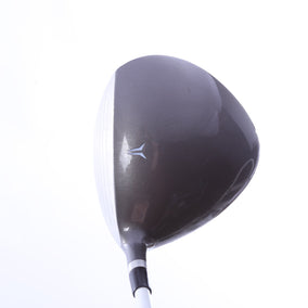 Used Wilson Profile Women's Complete Set - Right-Handed - Driver, 5W, HY, 5-PW, SW, Putter - Ladies Flex-Next Round