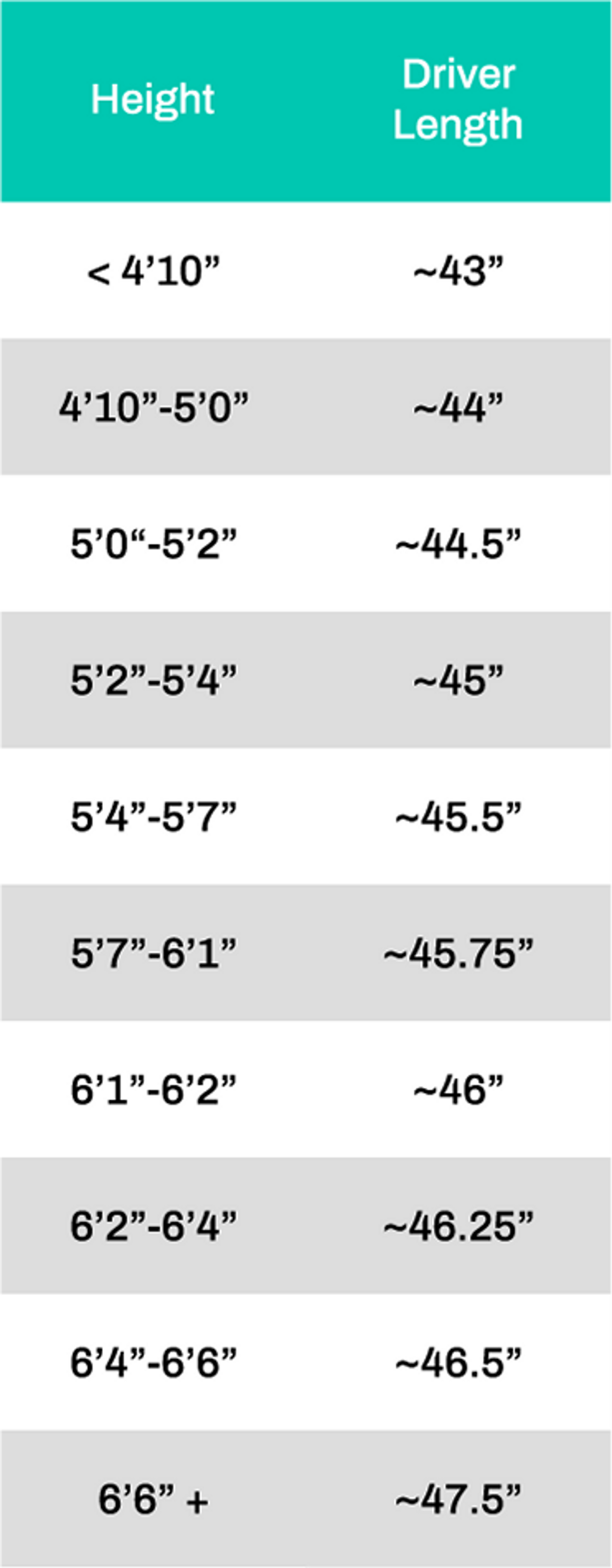 Adult-clubs-size-chart