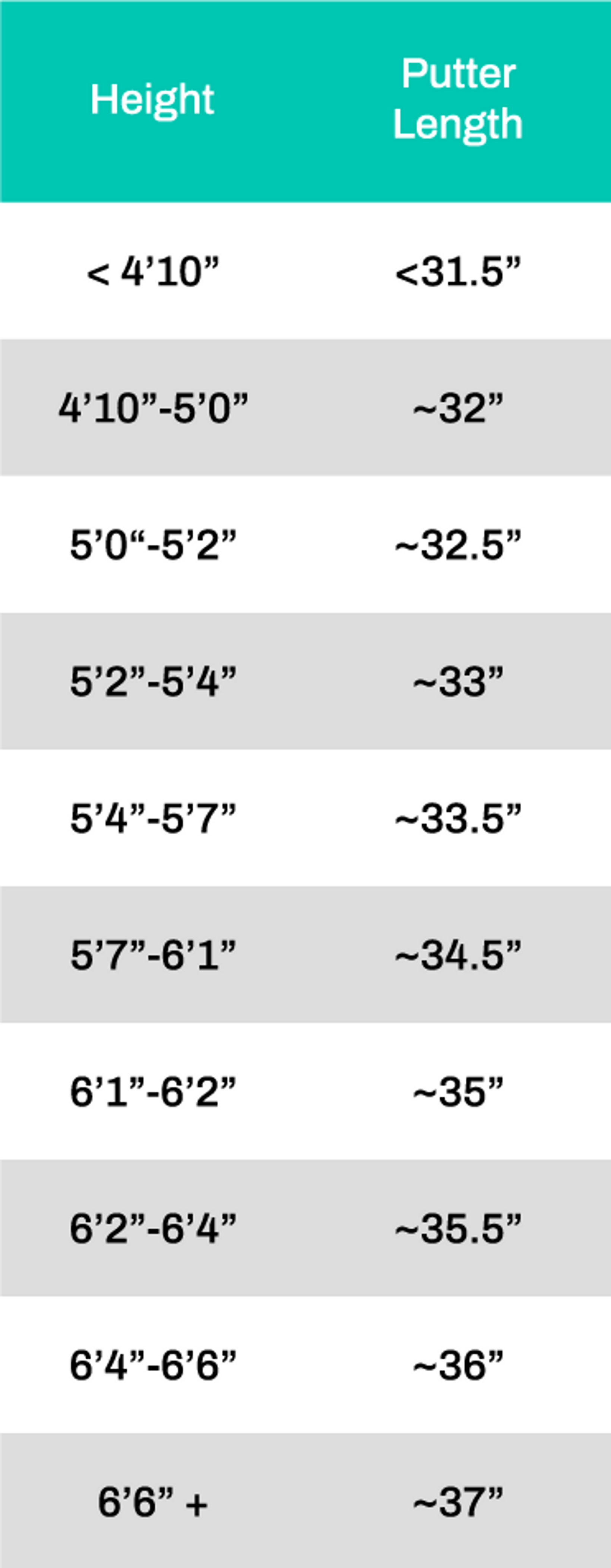 Adult-clubs-size-chart