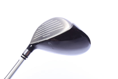 Used Wilson Staff D-100 5-Wood - Right-Handed - 18 Degrees - Ladies Flex