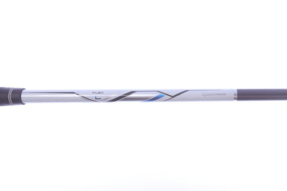 Used TaylorMade JetSpeed Hybrid Set - Right-Handed - 4H, 5H - Ladies Flex