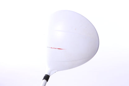 Used TaylorMade AeroBurner Driver - 9.5 Degrees - Stiff Flex Matrix TaylorMade SPEED RUL-Z - Right-Handed