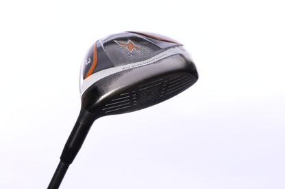 Used Callaway X2 Hot 3-Wood - Right-Handed - 15 Degrees - Regular Flex-Next Round